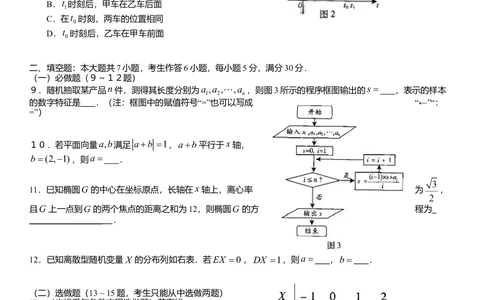 2009年高考数学试卷（理）（广东）（空白卷）_历年高考真题合集_数学历年高考真题_新&middot;Word版2008-2025&middot;高考数学真题_数学（按年份分类）2008-2025_2009&middot;高考数学真题
