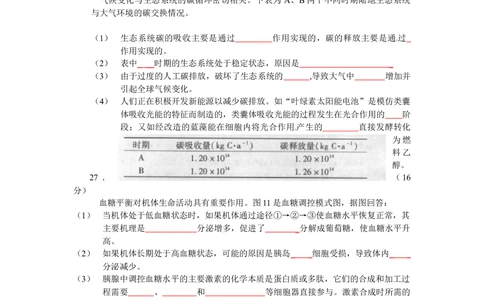 2010年高考生物试卷（广东）（空白卷）_生物历年高考真题_新&middot;Word版2008-2025&middot;高考生物真题_生物（按试卷类型分类）2008-2025_自主命题卷&middot;生物（2008-2025）