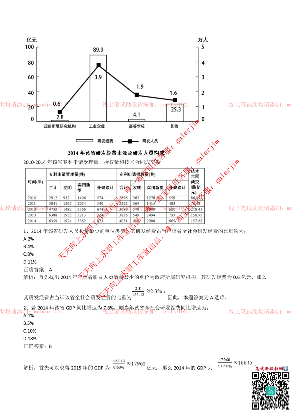 2018年兴业银行招聘笔试完整真题及答案解析_2025春招题库汇总_银行题库-1_银行全套上岸资料_各银行笔试真题_兴业银行上岸资料