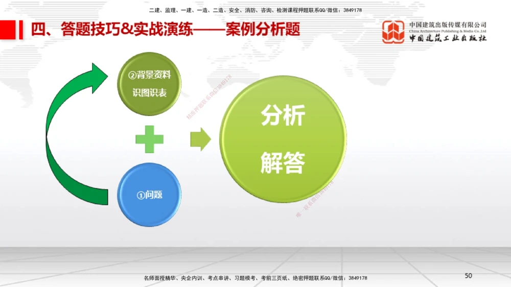 09.12一建《机电》考前指导公开课_2026年一级建造师_2026年一建机电_2025年一建机电SVIP_04-冲刺串讲✿考点强化✿小灶集训_89-机电《考前指导公开》闫娜JGS_讲义