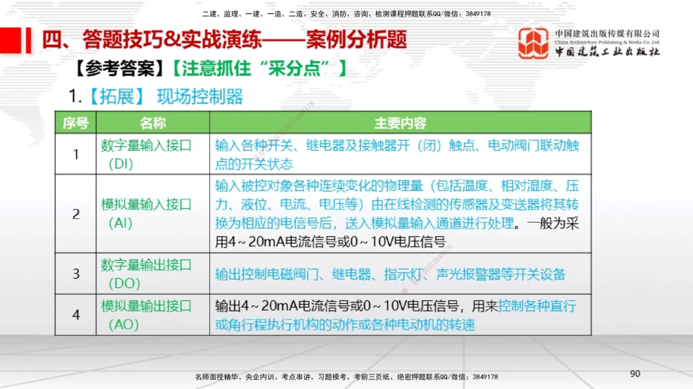 09.12一建《机电》考前指导公开课_2026年一级建造师_2026年一建机电_2025年一建机电SVIP_04-冲刺串讲✿考点强化✿小灶集训_89-机电《考前指导公开》闫娜JGS_讲义