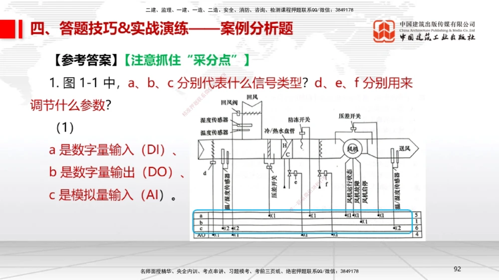 09.12一建《机电》考前指导公开课_2026年一级建造师_2026年一建机电_2025年一建机电SVIP_04-冲刺串讲✿考点强化✿小灶集训_89-机电《考前指导公开》闫娜JGS_讲义