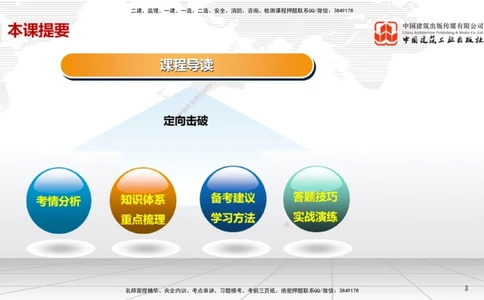 09.12一建《机电》考前指导公开课_2026年一级建造师_2026年一建机电_2025年一建机电SVIP_04-冲刺串讲✿考点强化✿小灶集训_89-机电《考前指导公开》闫娜JGS_讲义