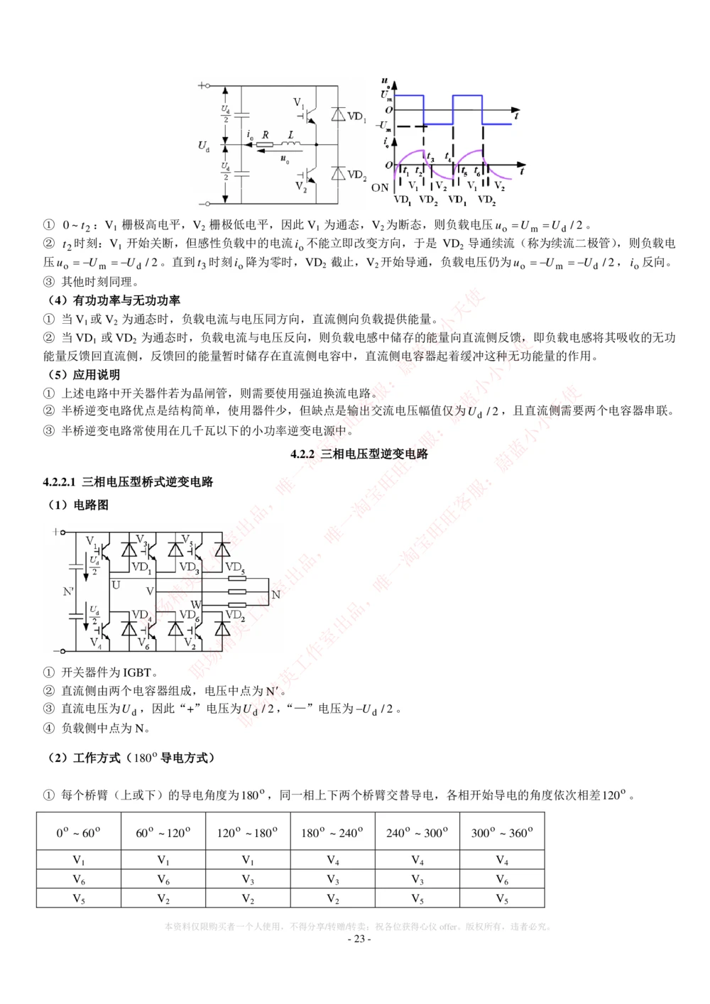 2-电气类专业知识点--电力电子知识点讲义整理_2025春招题库汇总_国企题库_中国铁塔_2-中国铁塔完整版知识点笔记（仅需看自己的专业）_2-中国铁塔完整版知识点笔记资料_电气工程类
