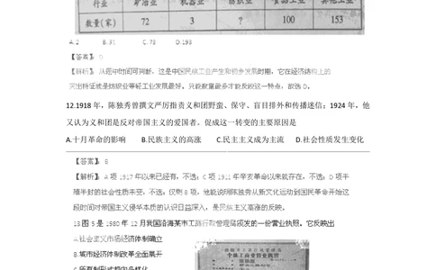 2011年高考历史试卷（山东）（解析卷）_历史历年高考真题_新&middot;PDF版2008-2025&middot;高考历史真题_历史（按年份分类）2008-2025_2011&middot;历史高考真题