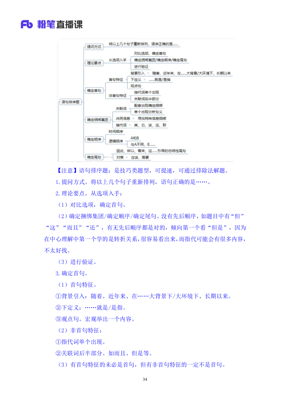2021.02.01强化练习-言语2乌米（讲义笔记）（江苏2021事业单位系统班：综合知识和能力素质1期2021事业单位系统班：职业能力倾向测验综合应用能力1期）_三桶油_中海油_03强化练习