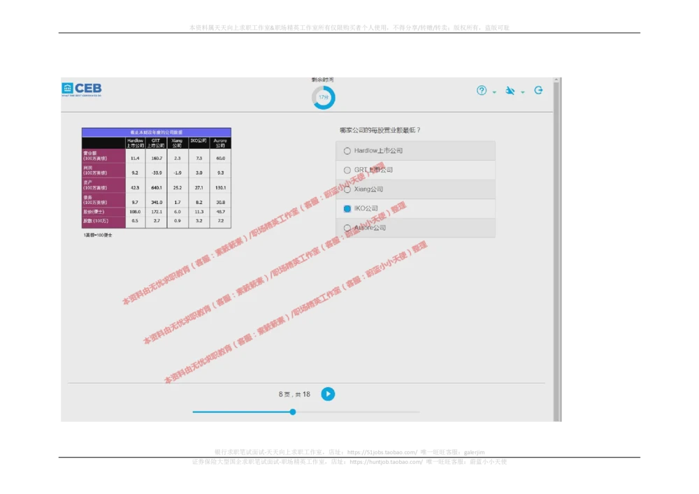 20170829_2025春招题库汇总_十大行测题库_2023年十大热门题库更新中_11、SH-1汇总_按年份分类_2018年新题_普华20180615_2.普华真题包