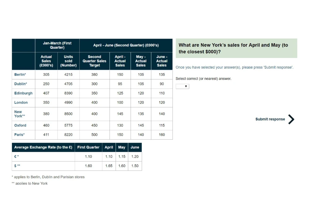 201NUM（12道）-顺序是乱的_2025春招题库汇总_十大行测题库_2023年十大热门题库更新中_05、TalentQ汇总_TalentQ笔试题库英文_TalentQ（图文版-参考）_1必看Numerical题（约120道）
