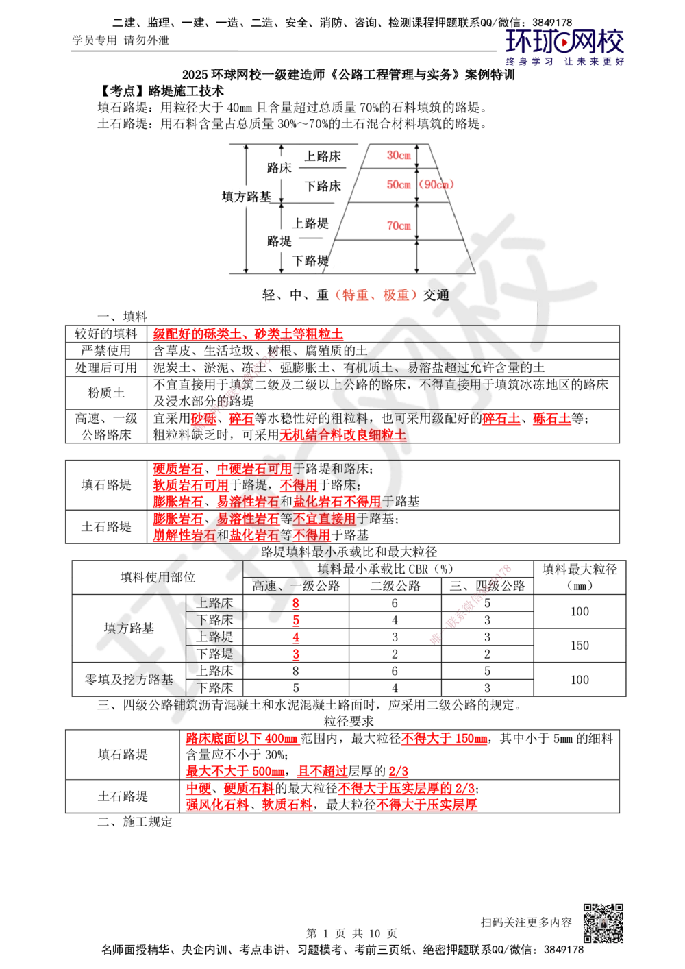 03.2025一建公路案例特训-第3讲-专题一路基工程（2）_2026年一级建造师_2026年一建公路_2025年一建公路SVIP_04-冲刺串讲✿考点强化✿小灶集训_07-公路《案例特训班》吴然HQ_讲义