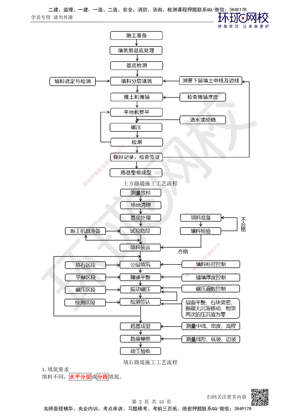 03.2025一建公路案例特训-第3讲-专题一路基工程（2）_2026年一级建造师_2026年一建公路_2025年一建公路SVIP_04-冲刺串讲✿考点强化✿小灶集训_07-公路《案例特训班》吴然HQ_讲义