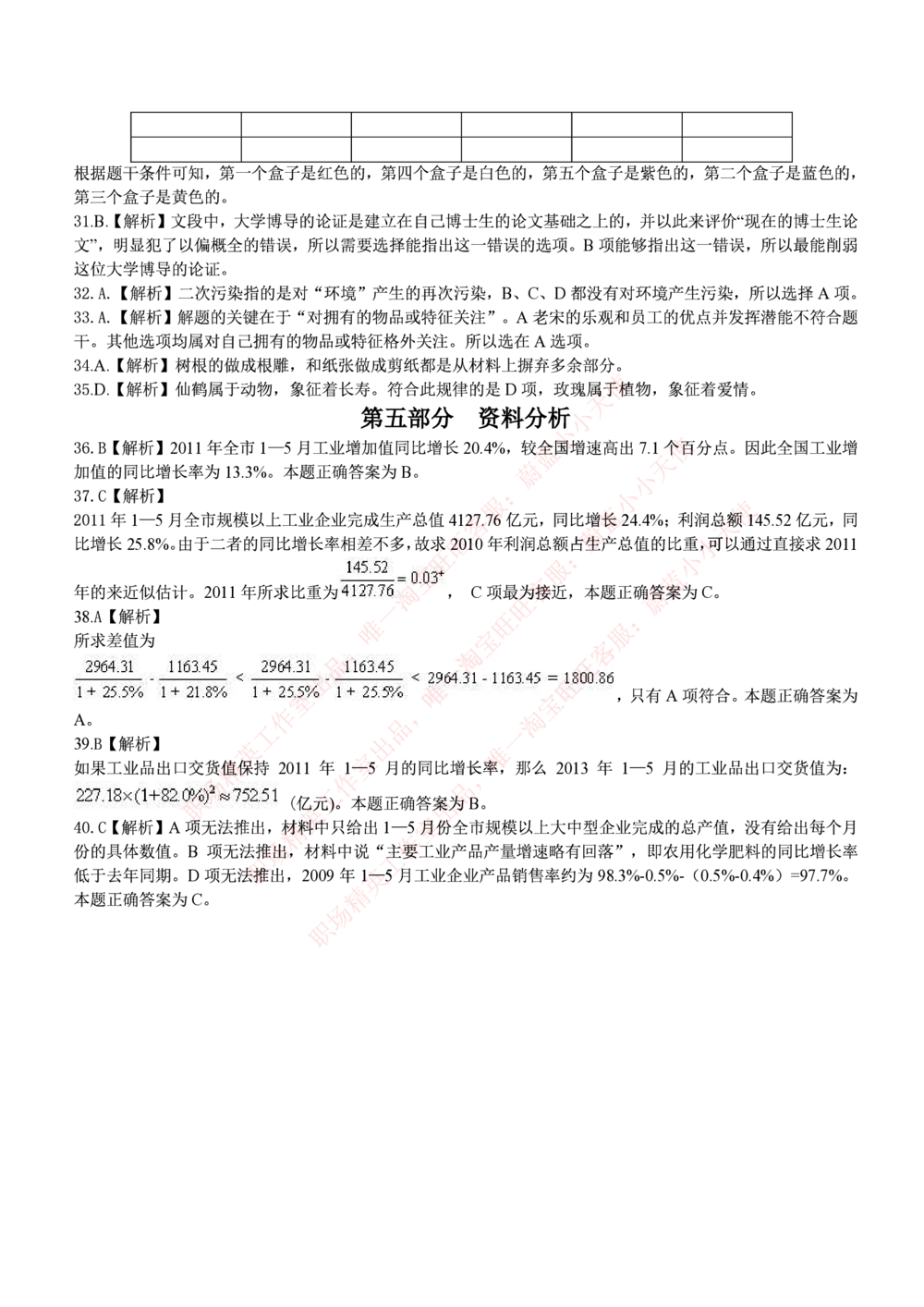 2014中信证劵招聘笔试试题及答案_2025春招题库汇总_券商-基金题库-1_05基金券商汇总_中信证券_中信证券笔试_重中之重历年笔试真题及答案（12-23年）