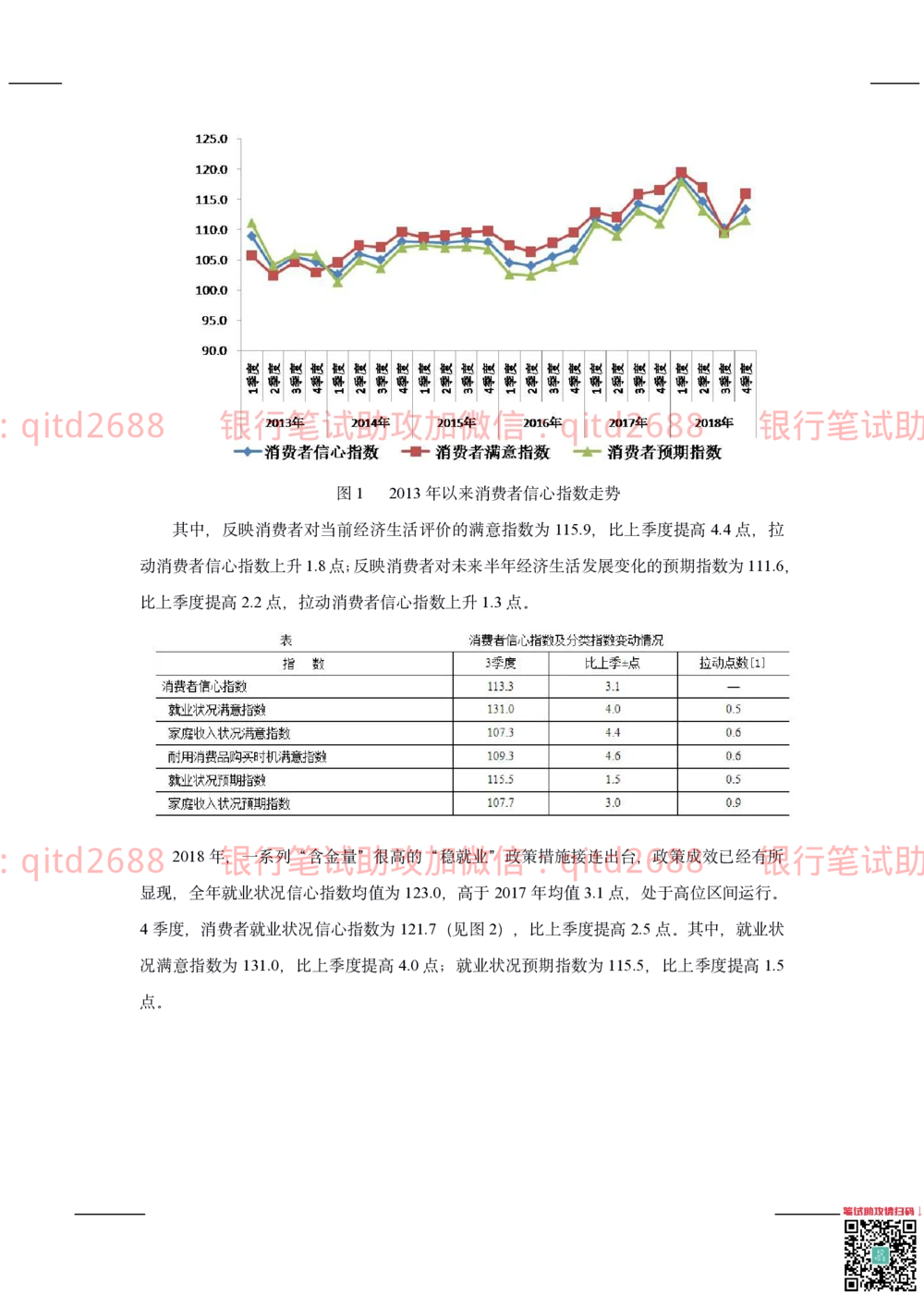 2020年交通银行真题_2025春招题库汇总_银行题库-1_银行全套上岸资料_各银行笔试真题_交行上岸资料_交通银行真题