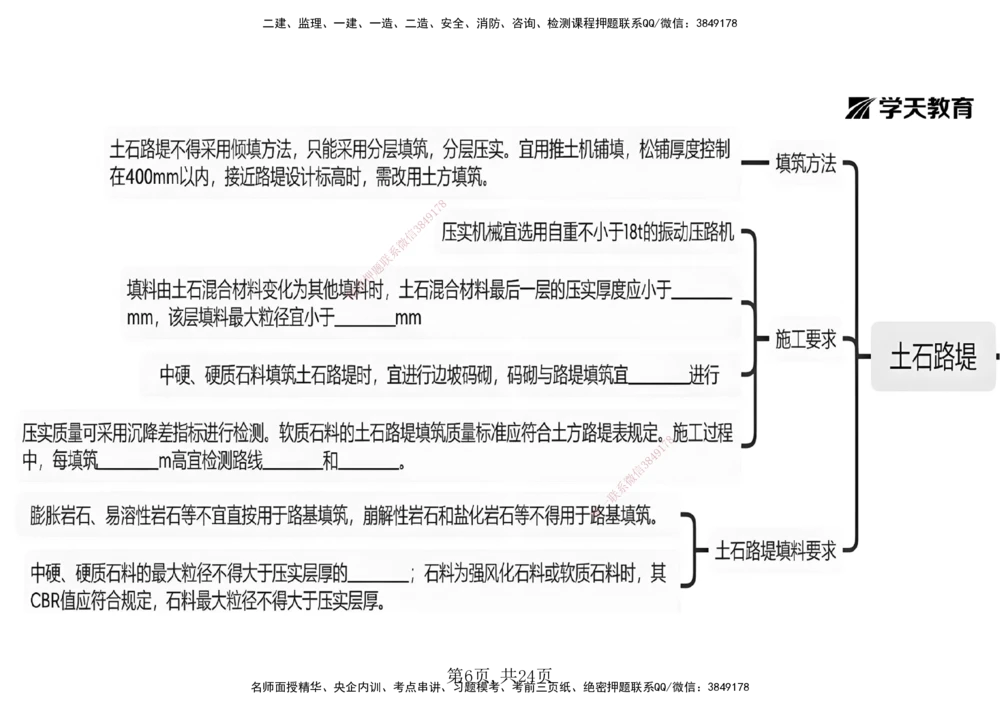 03.2025年一建《公路》预习直播-路基工程3.31总结及作业（黑白打印版）_2026年一级建造师_2026年一建公路_2025年一建公路SVIP_02-基础精讲✿高端面授✿深度强化_--配套讲义--