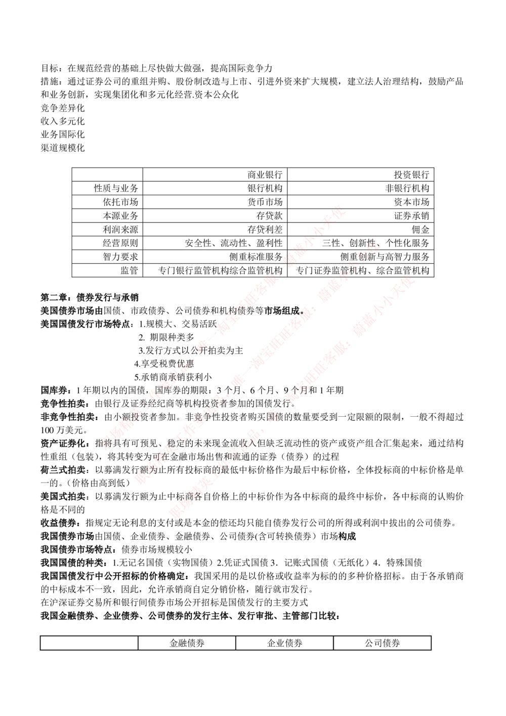 2-1-专业知识部分-投资银行学完整知识点(1)_Password_Removed_2025春招题库汇总_国企题库_华能_2-华能集团2023招聘笔试最新完整知识点(7份pdf)（专业知识部分）