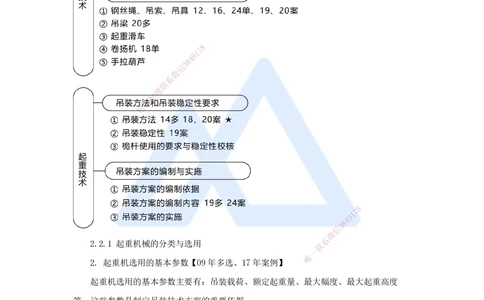 03.2025朱培浩-名师冲刺特训-（3）机电工程专业技术2_2026年一级建造师_2026年一建机电_2025年一建机电SVIP_04-冲刺串讲✿考点强化✿小灶集训_59-机电《名师冲刺特训》朱培浩HX
