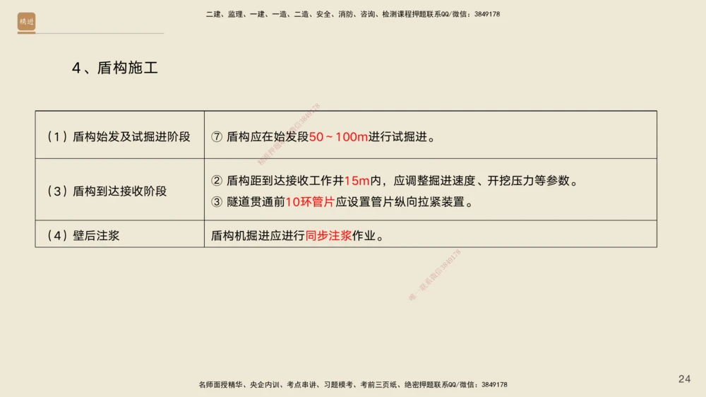 04.2025黄铃-选择速成-公路实务4_2026年一级建造师_2026年一建公路_2025年一建公路SVIP_02-基础精讲✿高端面授✿深度强化_17-公路《选择速成直播》黄玲HX_讲义
