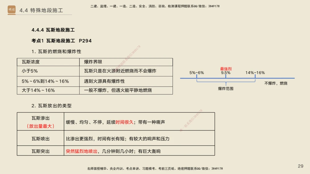 04.2025黄铃-选择速成-公路实务4_2026年一级建造师_2026年一建公路_2025年一建公路SVIP_02-基础精讲✿高端面授✿深度强化_17-公路《选择速成直播》黄玲HX_讲义