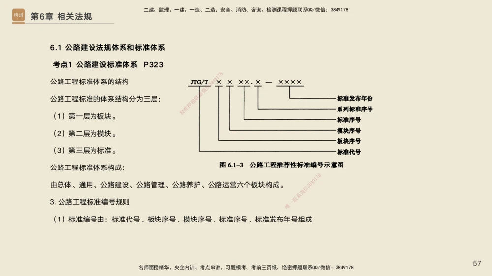 04.2025黄铃-选择速成-公路实务4_2026年一级建造师_2026年一建公路_2025年一建公路SVIP_02-基础精讲✿高端面授✿深度强化_17-公路《选择速成直播》黄玲HX_讲义