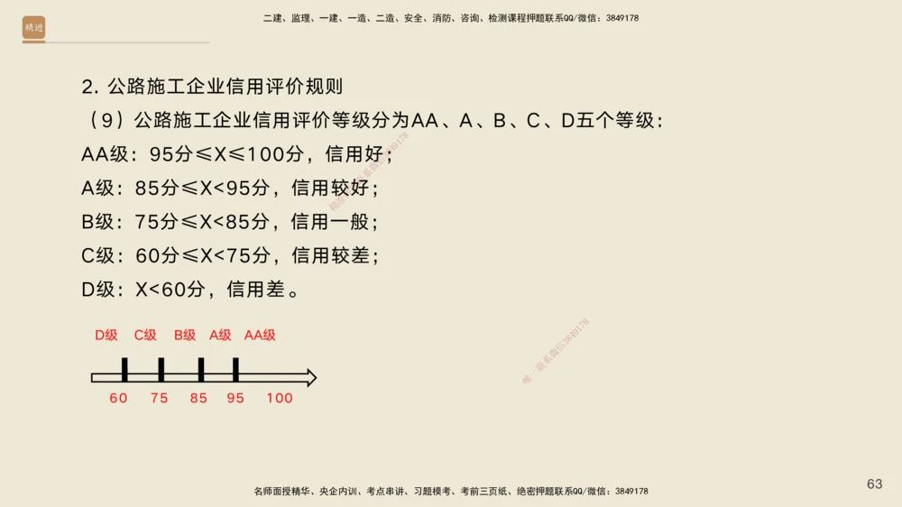 04.2025黄铃-选择速成-公路实务4_2026年一级建造师_2026年一建公路_2025年一建公路SVIP_02-基础精讲✿高端面授✿深度强化_17-公路《选择速成直播》黄玲HX_讲义