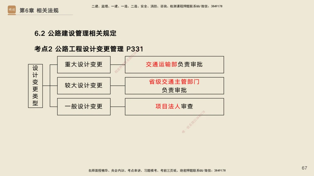 04.2025黄铃-选择速成-公路实务4_2026年一级建造师_2026年一建公路_2025年一建公路SVIP_02-基础精讲✿高端面授✿深度强化_17-公路《选择速成直播》黄玲HX_讲义