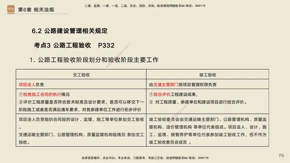 04.2025黄铃-选择速成-公路实务4_2026年一级建造师_2026年一建公路_2025年一建公路SVIP_02-基础精讲✿高端面授✿深度强化_17-公路《选择速成直播》黄玲HX_讲义