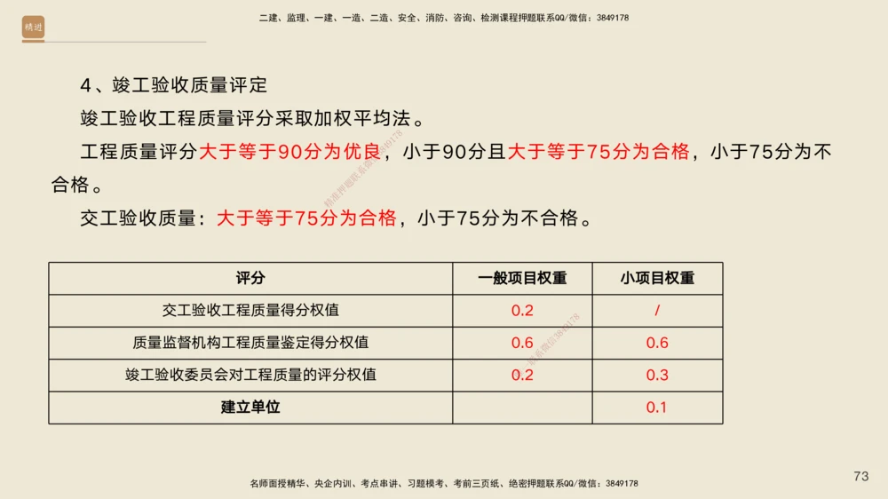 04.2025黄铃-选择速成-公路实务4_2026年一级建造师_2026年一建公路_2025年一建公路SVIP_02-基础精讲✿高端面授✿深度强化_17-公路《选择速成直播》黄玲HX_讲义