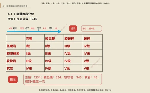 04.2025黄铃-选择速成-公路实务4_2026年一级建造师_2026年一建公路_2025年一建公路SVIP_02-基础精讲✿高端面授✿深度强化_17-公路《选择速成直播》黄玲HX_讲义