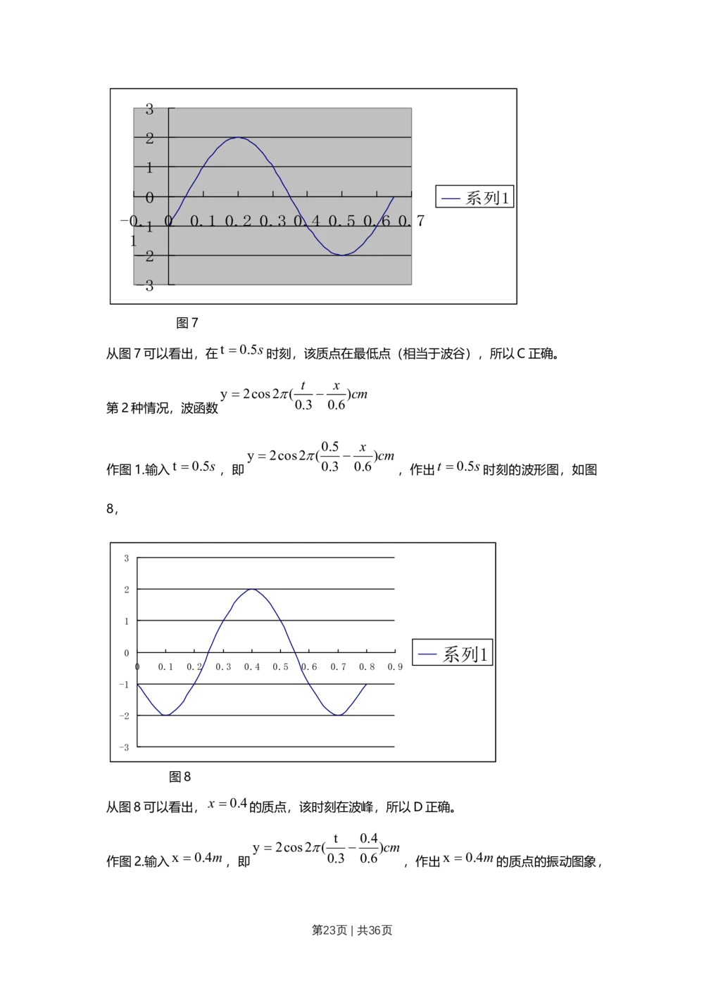 2010年高考物理试卷（上海）（解析卷）_物理历年高考真题_新&middot;Word版2008-2025&middot;高考物理真题_物理（按试卷类型分类）2008-2025_自主命题卷&middot;物理（2008-2025）_上海自主命题&middot;物理（2008-2025）