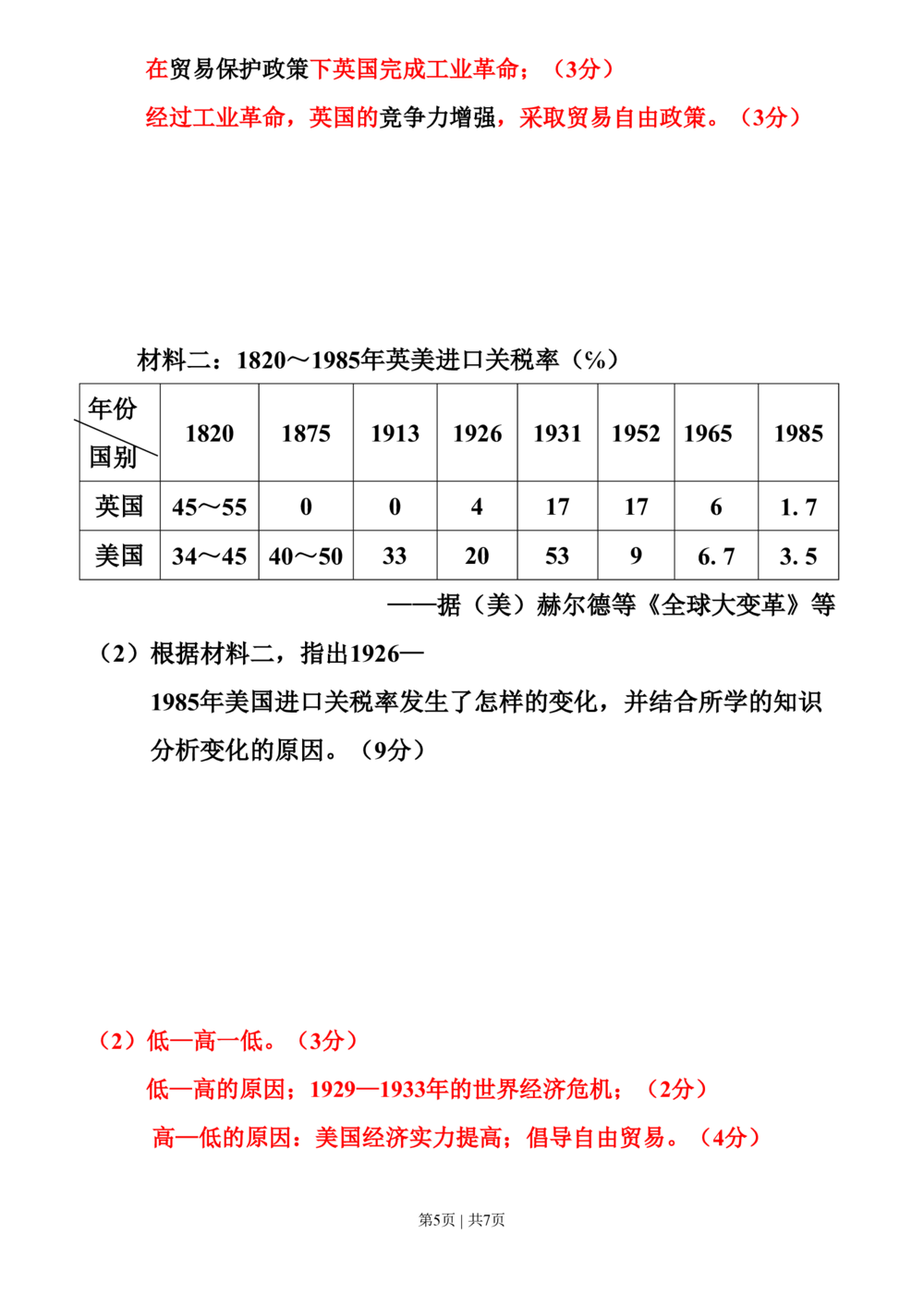 2010年高考历史试卷（广东）（解析卷）_历史历年高考真题_新&middot;PDF版2008-2025&middot;高考历史真题_历史（按年份分类）2008-2025_2010&middot;历史高考真题