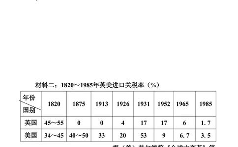 2010年高考历史试卷（广东）（空白卷）_历史历年高考真题_新&middot;PDF版2008-2025&middot;高考历史真题_历史（按省份分类）2008-2025_2008-2025&middot;（广东）历史高考真题