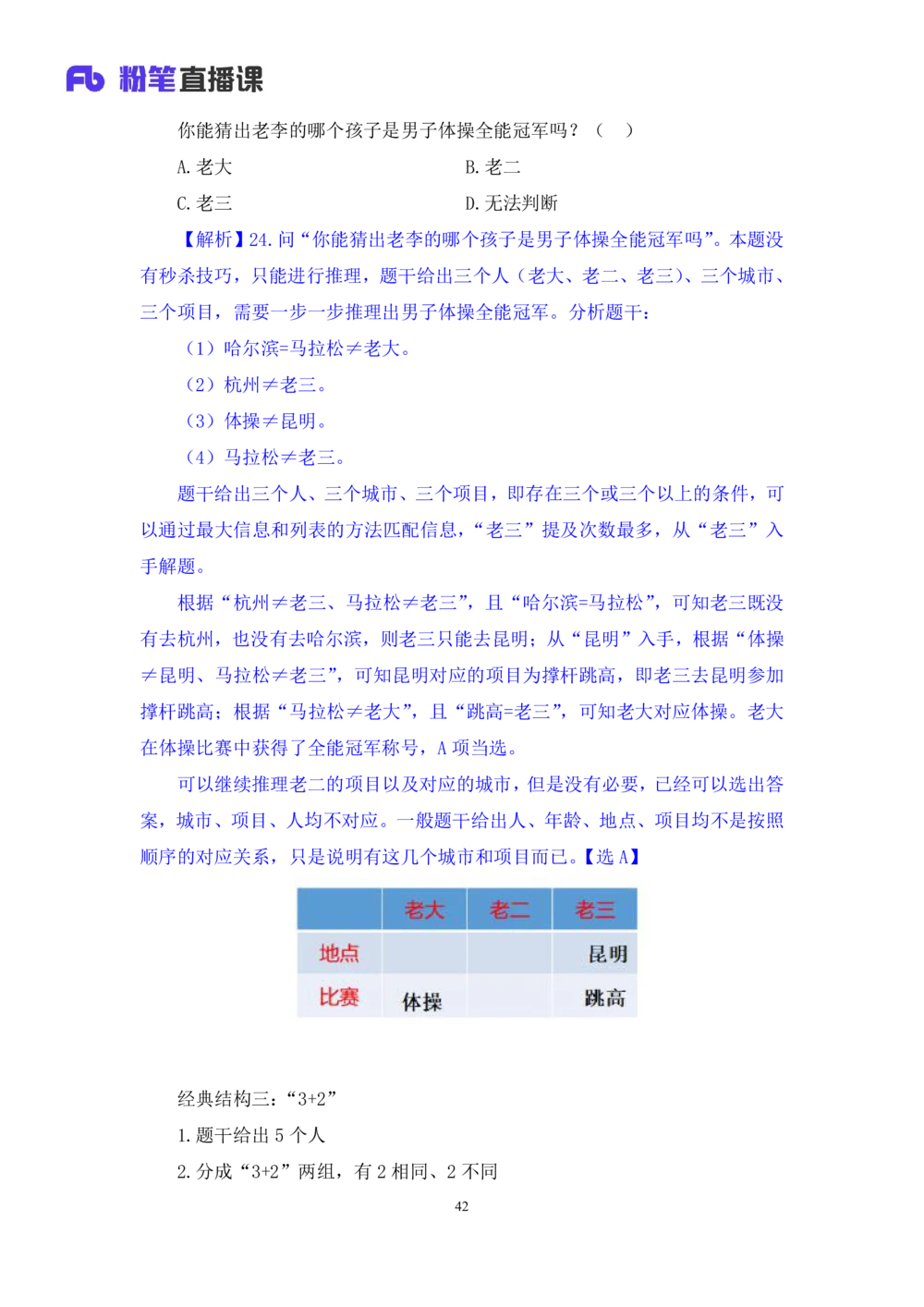 2021.02.04强化练习-判断2李淼（讲义+笔记）_三桶油_中海油_最新中海油招聘考试《通用能力》视频课件_012021fb职测推荐_03强化练习_04判断-李淼_笔记