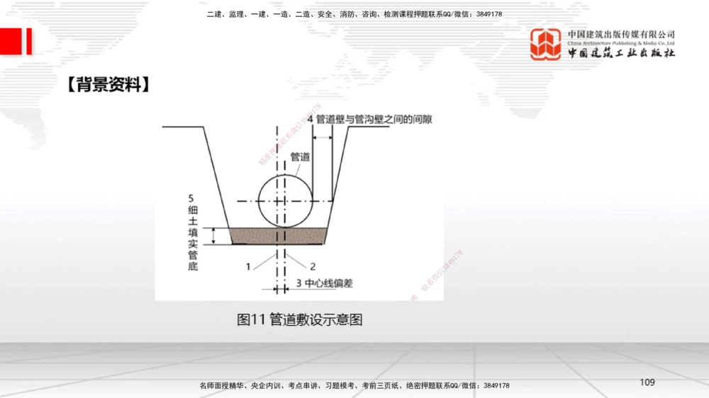 04节2025一建《机电》必会案例强化直播课（08.25）_2026年一级建造师_2026年一建机电_2025年一建机电SVIP_04-冲刺串讲✿考点强化✿小灶集训_63-机电《必会案例强化》闫娜JGS_讲义