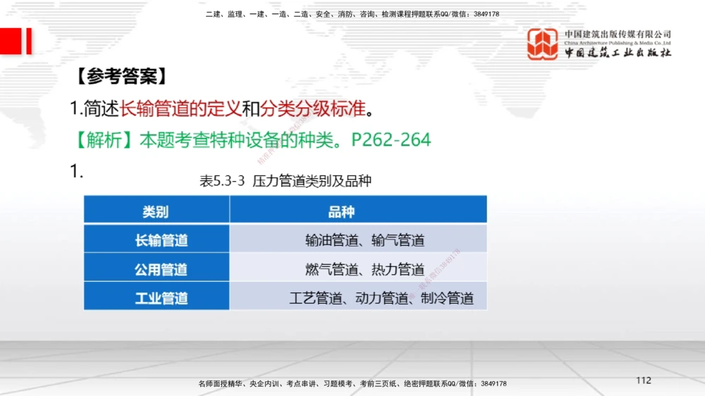 04节2025一建《机电》必会案例强化直播课（08.25）_2026年一级建造师_2026年一建机电_2025年一建机电SVIP_04-冲刺串讲✿考点强化✿小灶集训_63-机电《必会案例强化》闫娜JGS_讲义