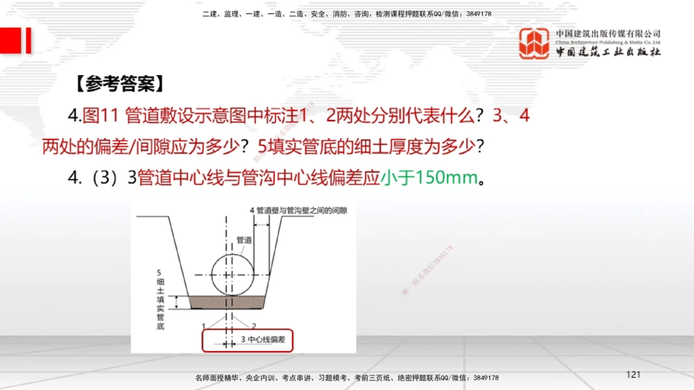 04节2025一建《机电》必会案例强化直播课（08.25）_2026年一级建造师_2026年一建机电_2025年一建机电SVIP_04-冲刺串讲✿考点强化✿小灶集训_63-机电《必会案例强化》闫娜JGS_讲义