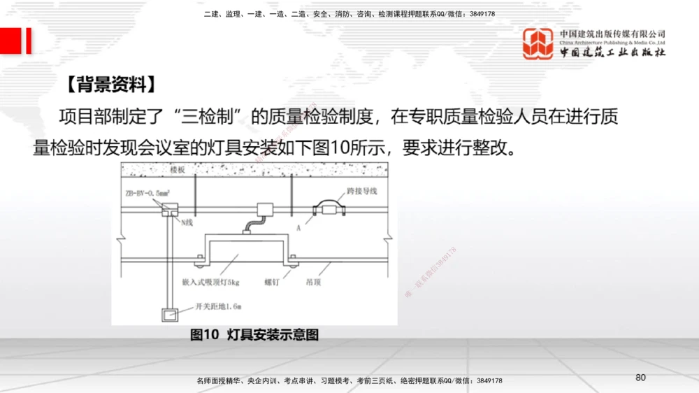 04节2025一建《机电》必会案例强化直播课（08.25）_2026年一级建造师_2026年一建机电_2025年一建机电SVIP_04-冲刺串讲✿考点强化✿小灶集训_63-机电《必会案例强化》闫娜JGS_讲义