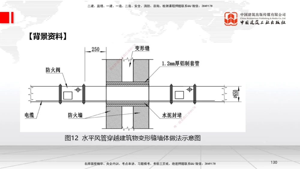04节2025一建《机电》必会案例强化直播课（08.25）_2026年一级建造师_2026年一建机电_2025年一建机电SVIP_04-冲刺串讲✿考点强化✿小灶集训_63-机电《必会案例强化》闫娜JGS_讲义
