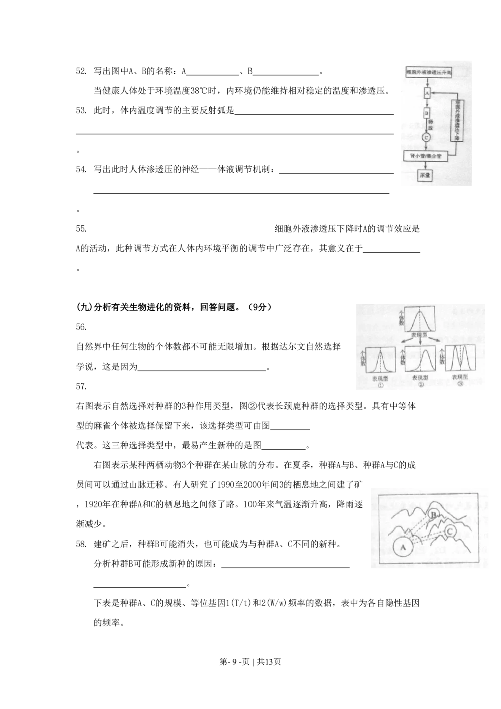 2010年高考生物试卷（上海）（空白卷）_生物历年高考真题_新&middot;PDF版2008-2025&middot;高考生物真题_生物（按试卷类型分类）2008-2025_自主命题卷&middot;生物（2008-2025）_上海自主命题&middot;生物（2008-2022）
