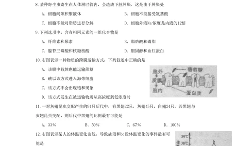 2010年高考生物试卷（上海）（空白卷）_生物历年高考真题_新&middot;PDF版2008-2025&middot;高考生物真题_生物（按试卷类型分类）2008-2025_自主命题卷&middot;生物（2008-2025）_上海自主命题&middot;生物（2008-2022）