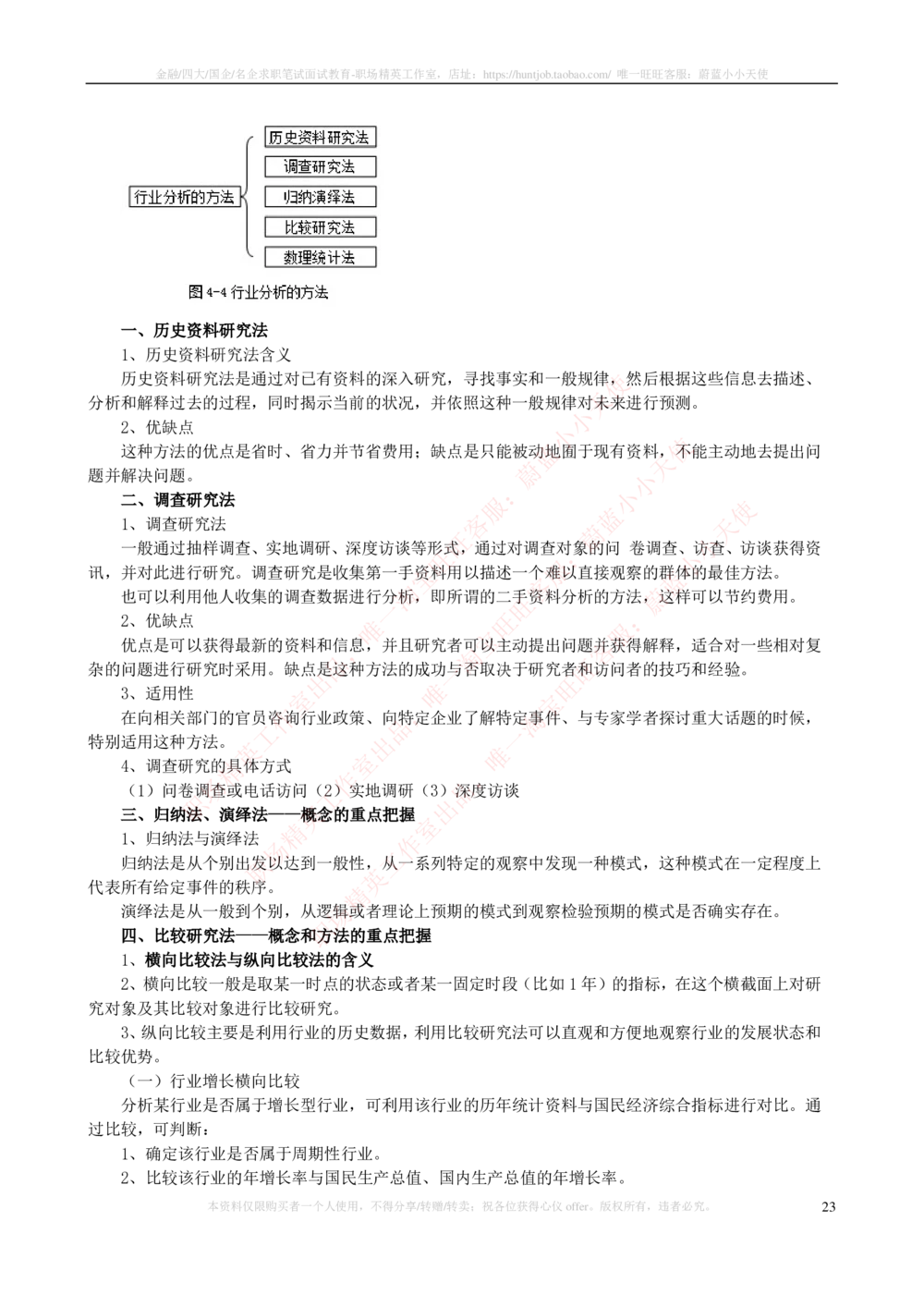 2-3-专业知识部分-证券投资分析完整知识点_2025春招题库汇总_券商-基金题库-1_05基金券商汇总_中信建投_2-中信建投证券2024届招聘笔试最新完整知识点（专业知识部分）