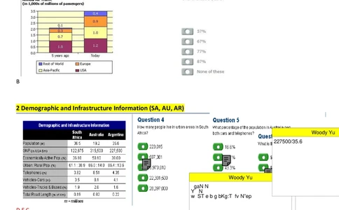 100%命中2014PWC德勤汇丰2014大题库_2025春招题库汇总_十大行测题库_2023年十大热门题库更新中_11、SH-1汇总_PWC重点内容（也适用于其他公司）_Numerical重点