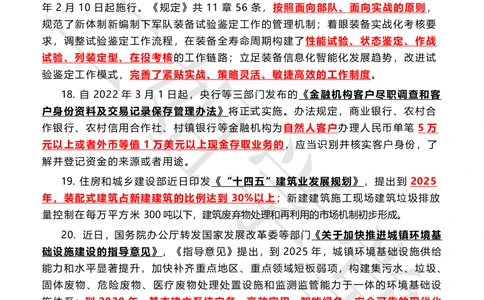 2022年2月时政热点（国内+国际）_三桶油_中石化笔试_中石化笔试_8、时政（全年持续更新）_2022时政_01每月时政热点汇总