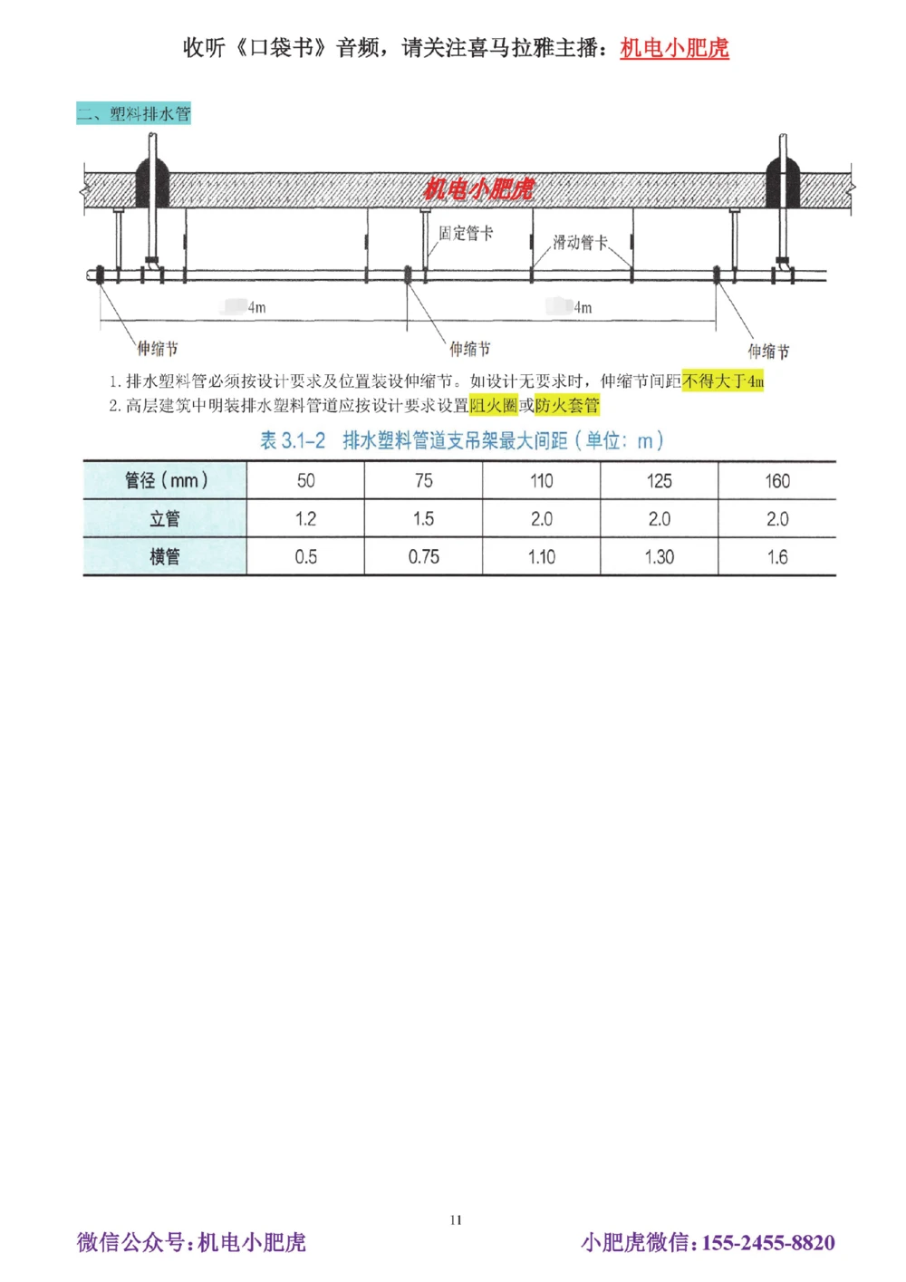 02-实操看图管道_2026年一级建造师_2026年一建机电_2025年一建机电SVIP_04-冲刺串讲✿考点强化✿小灶集训_68-机电《实操看图班》小肥虎SMR