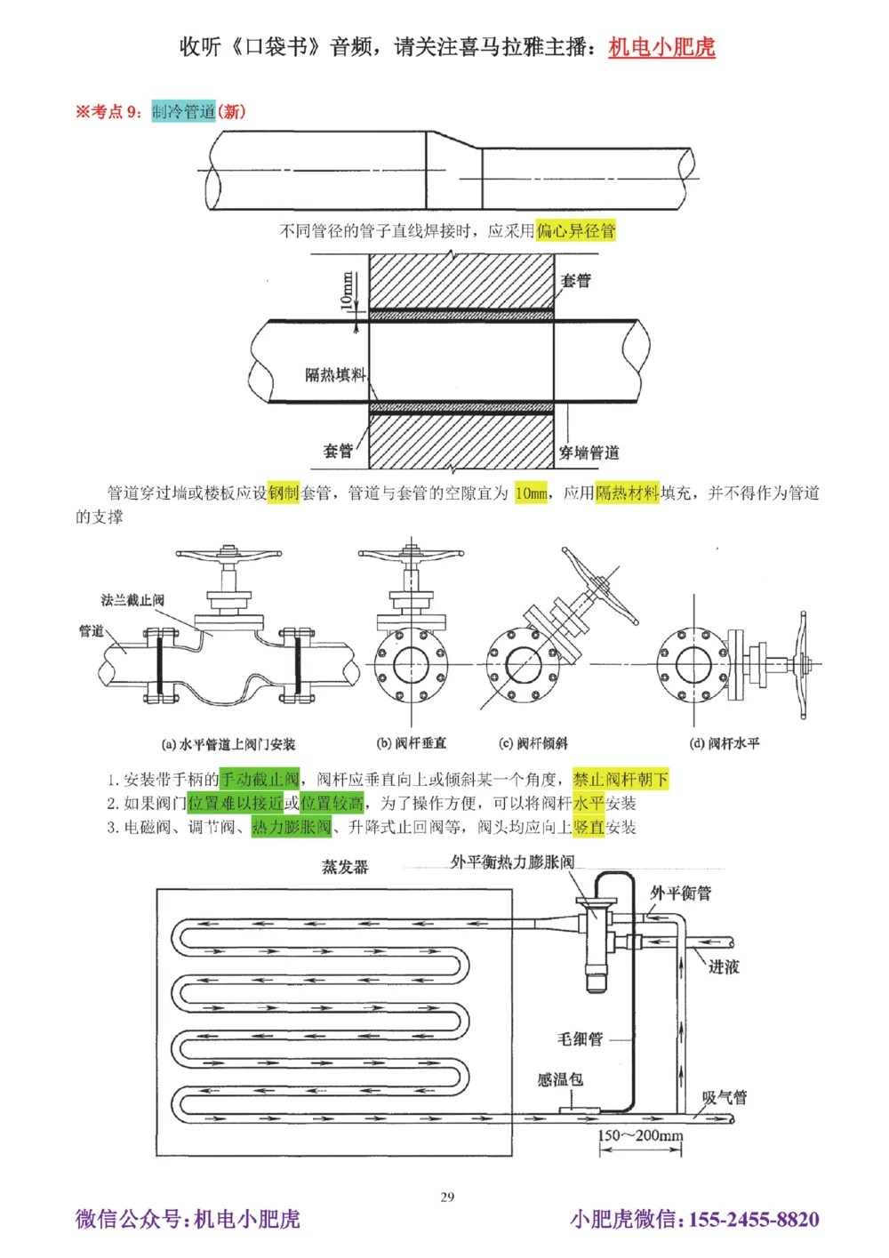 02-实操看图管道_2026年一级建造师_2026年一建机电_2025年一建机电SVIP_04-冲刺串讲✿考点强化✿小灶集训_68-机电《实操看图班》小肥虎SMR