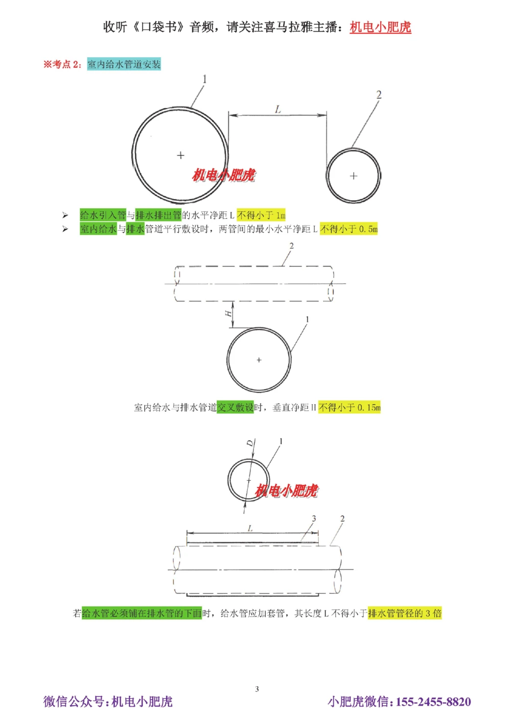 02-实操看图管道_2026年一级建造师_2026年一建机电_2025年一建机电SVIP_04-冲刺串讲✿考点强化✿小灶集训_68-机电《实操看图班》小肥虎SMR