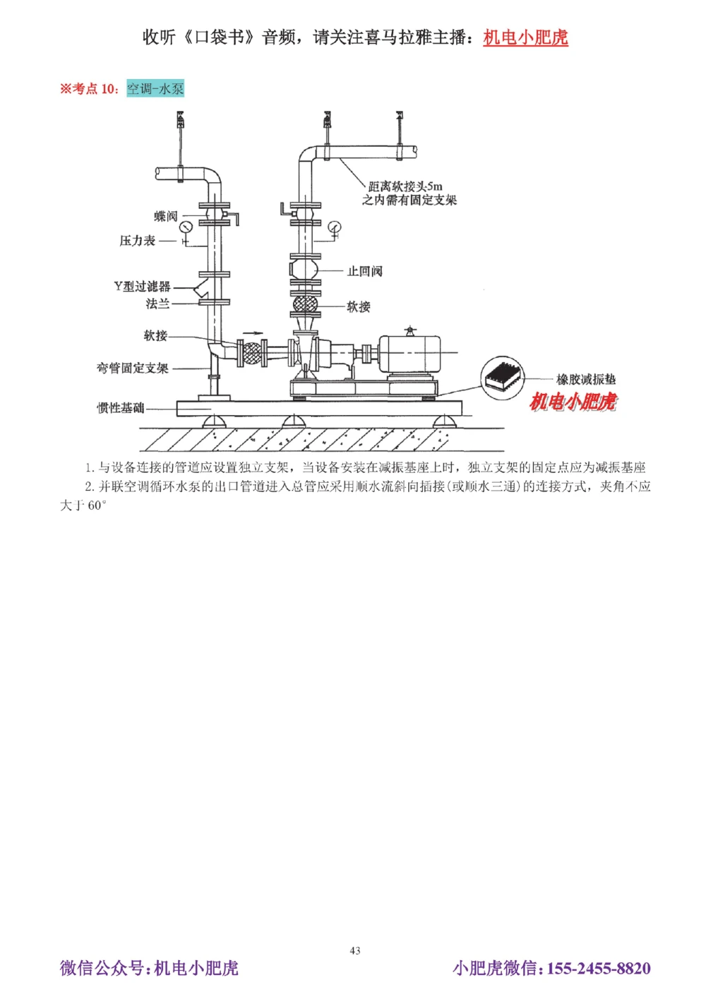 02-实操看图管道_2026年一级建造师_2026年一建机电_2025年一建机电SVIP_04-冲刺串讲✿考点强化✿小灶集训_68-机电《实操看图班》小肥虎SMR