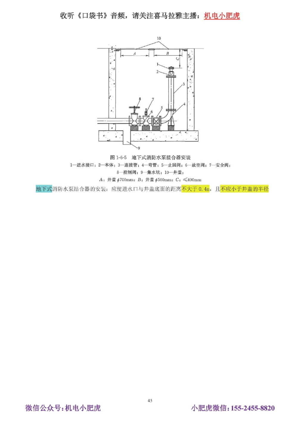 02-实操看图管道_2026年一级建造师_2026年一建机电_2025年一建机电SVIP_04-冲刺串讲✿考点强化✿小灶集训_68-机电《实操看图班》小肥虎SMR