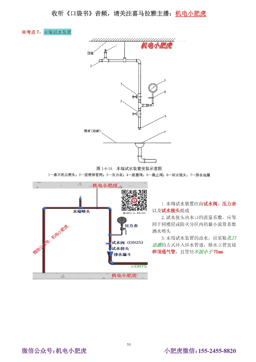 02-实操看图管道_2026年一级建造师_2026年一建机电_2025年一建机电SVIP_04-冲刺串讲✿考点强化✿小灶集训_68-机电《实操看图班》小肥虎SMR