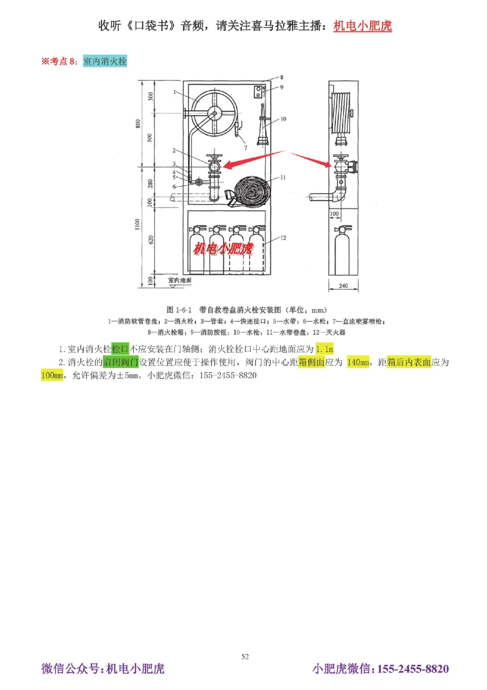 02-实操看图管道_2026年一级建造师_2026年一建机电_2025年一建机电SVIP_04-冲刺串讲✿考点强化✿小灶集训_68-机电《实操看图班》小肥虎SMR