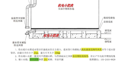 02-实操看图管道_2026年一级建造师_2026年一建机电_2025年一建机电SVIP_04-冲刺串讲✿考点强化✿小灶集训_68-机电《实操看图班》小肥虎SMR