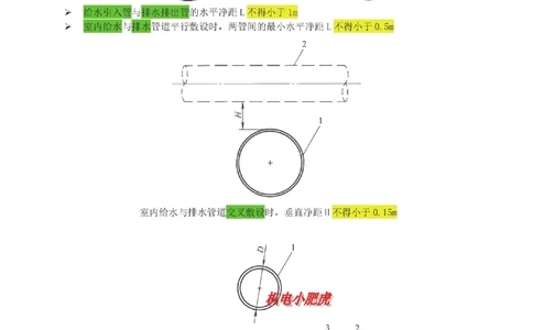 02-实操看图管道_2026年一级建造师_2026年一建机电_2025年一建机电SVIP_04-冲刺串讲✿考点强化✿小灶集训_68-机电《实操看图班》小肥虎SMR